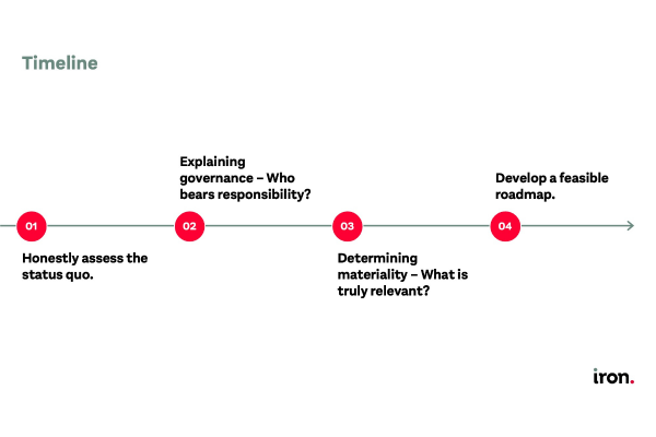 Kein Titel (600 x 400 px)(3)